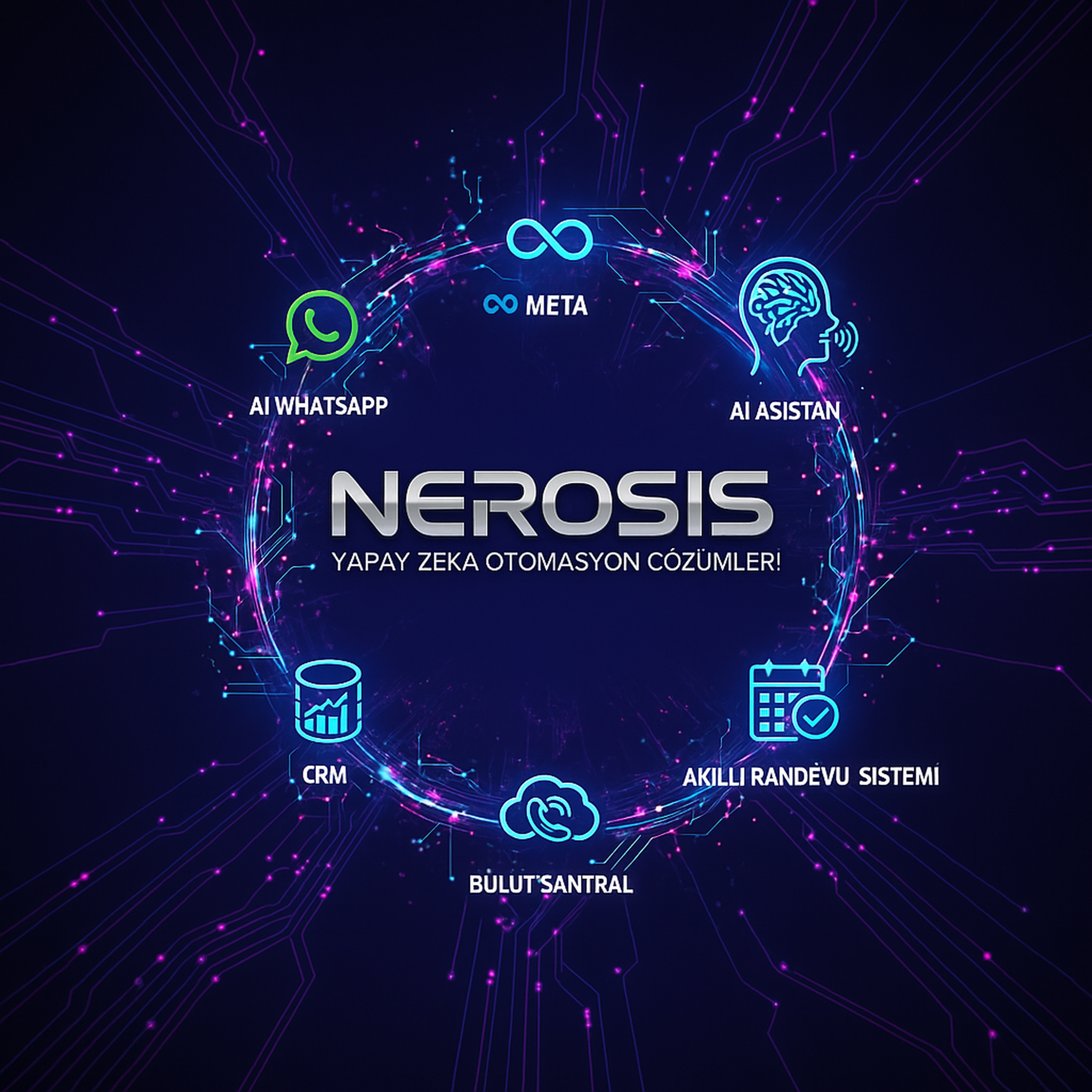 NEROSIS Logo